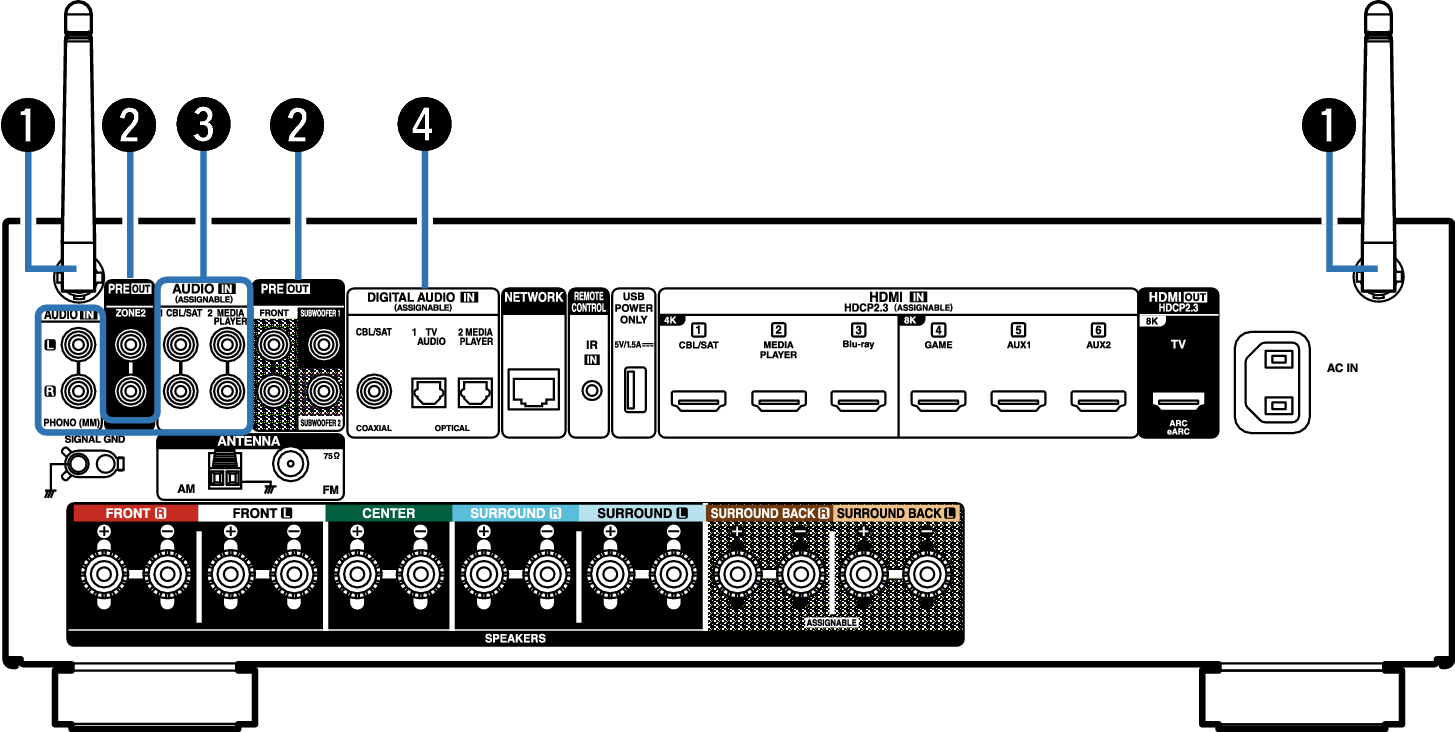 Name Rear Small1 X18E3